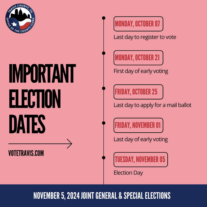 Upcoming Austin Candidate&nbsp;Forums